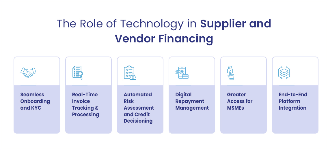 Types of Supplier and Vendor Financing in India