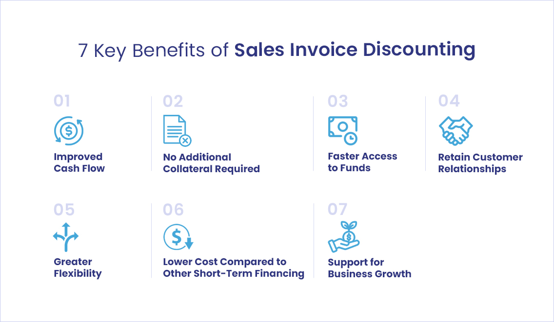 Key Benefits of Sales Invoice Discounting