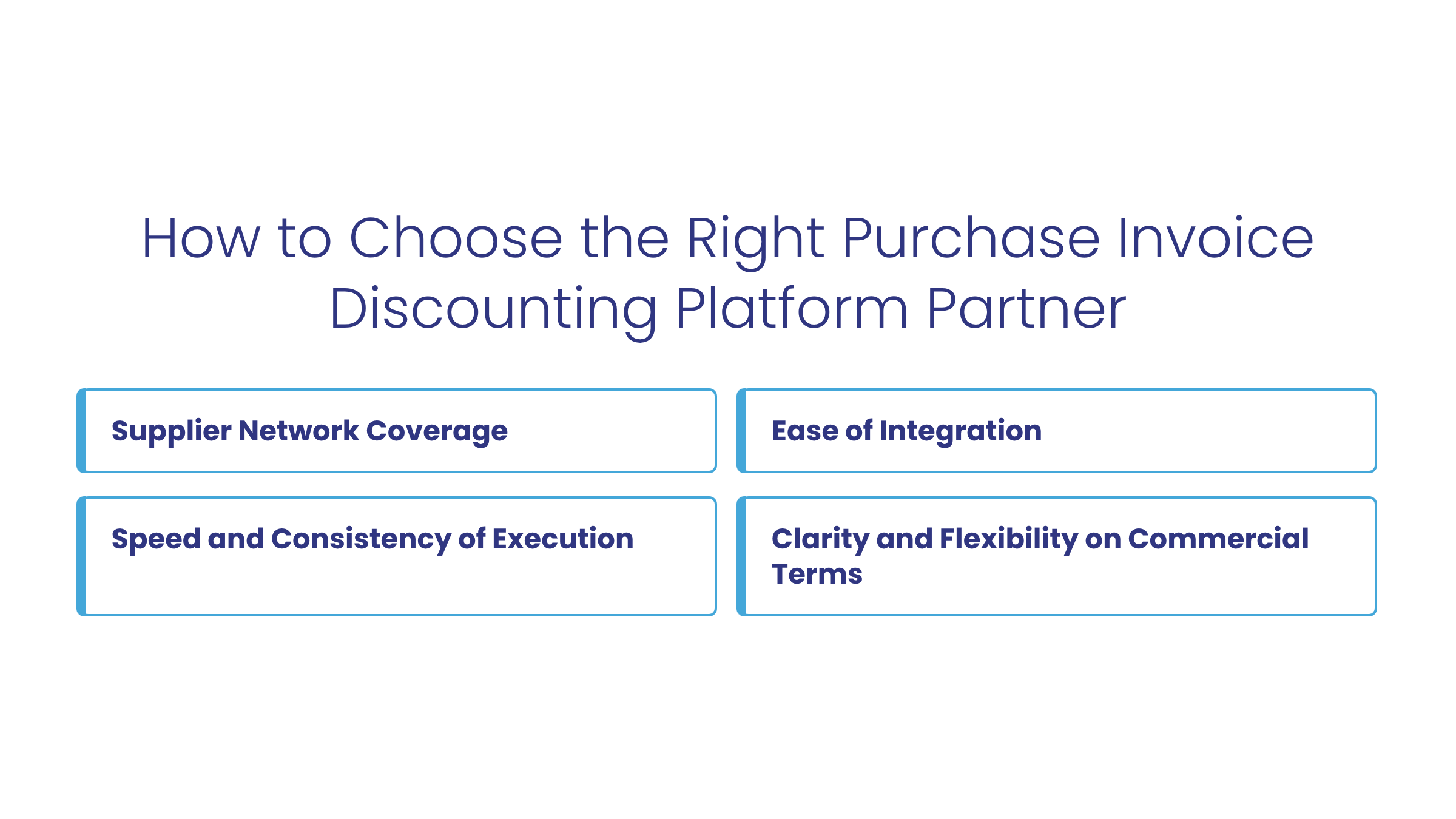 Purchase Invoice Discounting Platform 